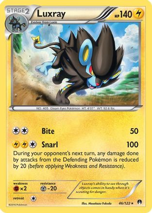 Luxray 046/122  - Reverse Holofoil XY  BREAKpoint - Rare