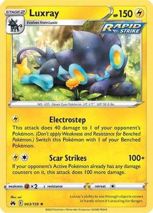 Luxray (43) (43) 043/159  - Reverse Holofoil Crown Zenith - Rare